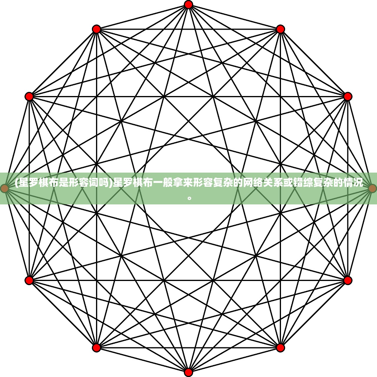 (星罗棋布是形容词吗)星罗棋布一般拿来形容复杂的网络关系或错综复杂的情况。 (星罗棋布是形容词吗)星罗棋布一般拿来形容复杂的网络关系或错综复杂的情况。
