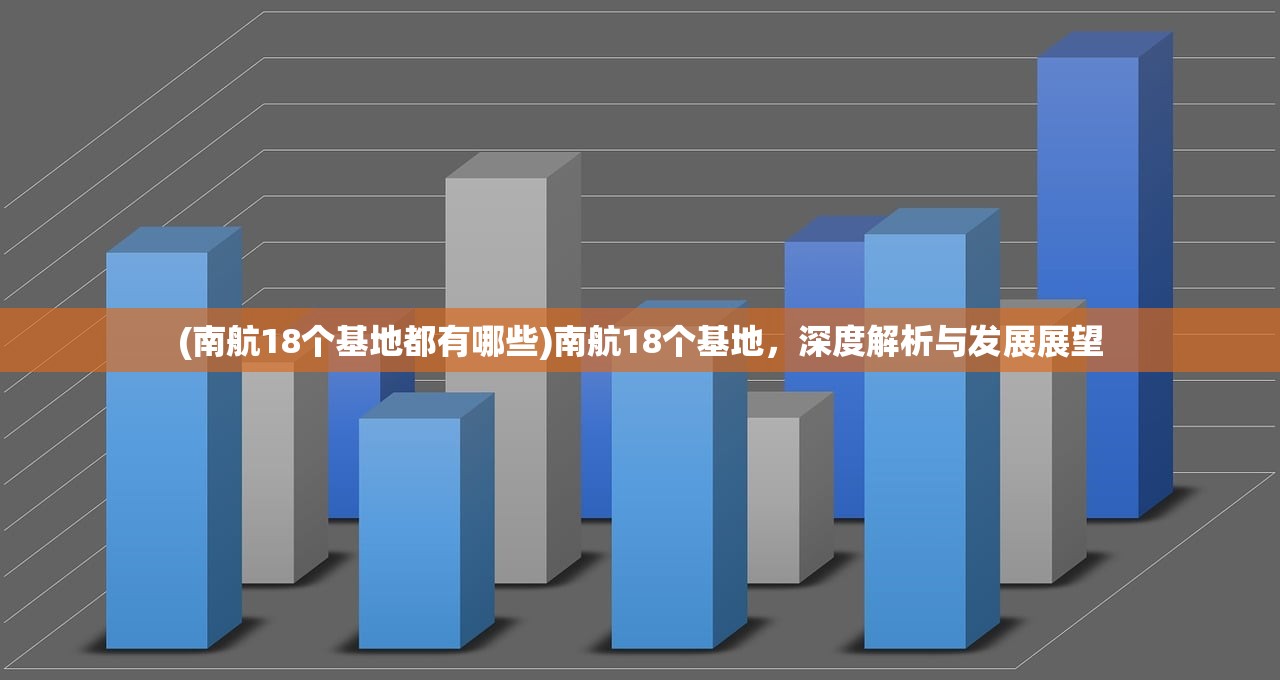 (南航18个基地都有哪些)南航18个基地，深度解析与发展展望