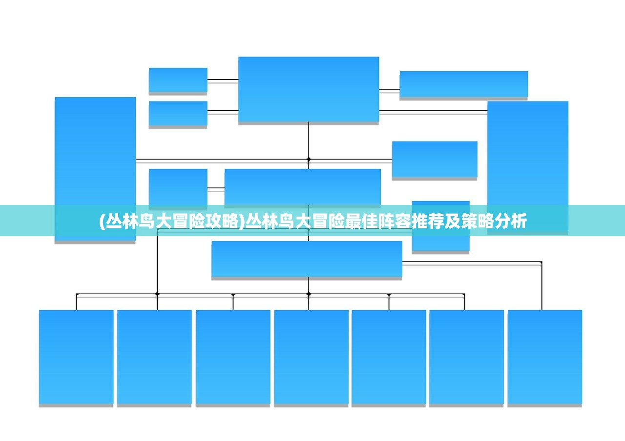(丛林鸟大冒险攻略)丛林鸟大冒险最佳阵容推荐及策略分析