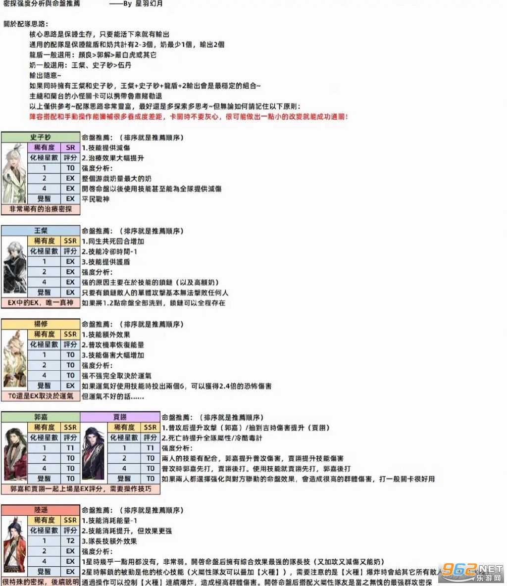 代号鸢港服内置功能菜单下载安装-代号鸢港服下载官方版v.0.86